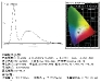 maxspec-led-11