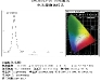 maxspec-led-12